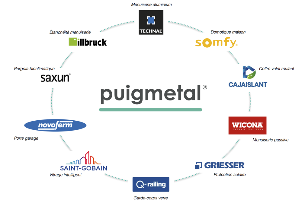 Puigmetal® distribution bâtiment