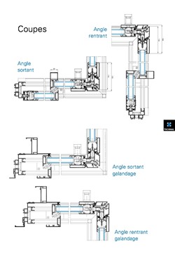 coulissant angle applications