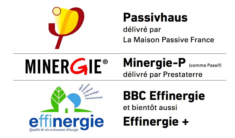 certifications maison passive