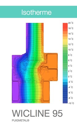 Isotherme WICLINE 95