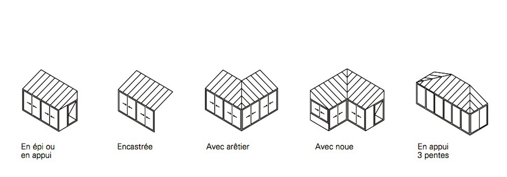 Véranda alu technal