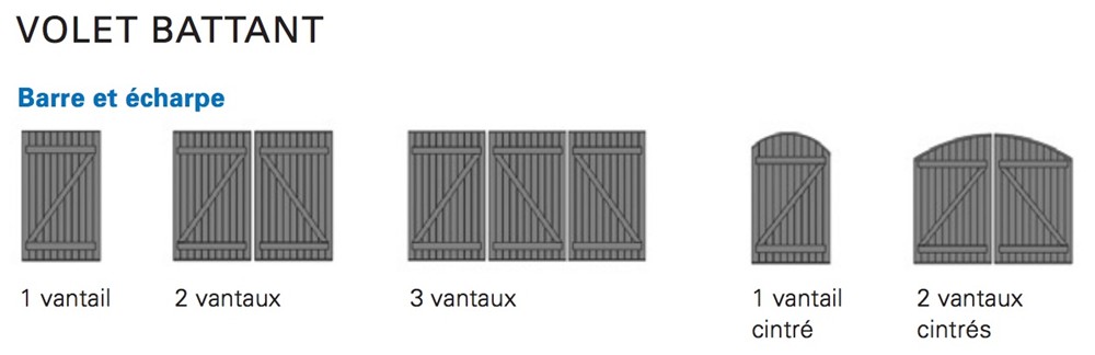 volet battant technal volet battant technal