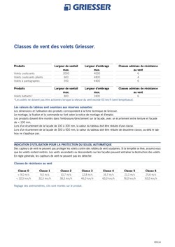 Classes de vent volets