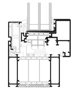 Wicline 95 Fenêtre certifiée maison passive